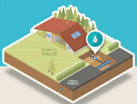 Raccordement au réseau d'eau potable