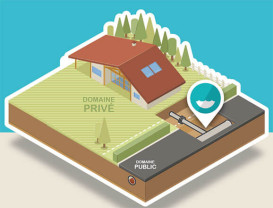 Raccordement au réseau d'assainissement