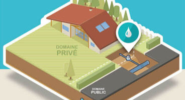 Raccordement au réseau d'eau potableRaccordement au réseau d'eau potable