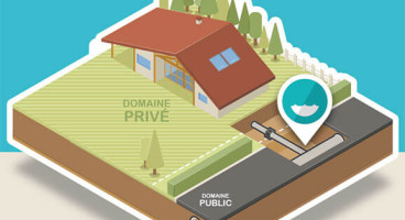 Raccordement au réseau d'assainissementRaccordement au réseau d'assainissement